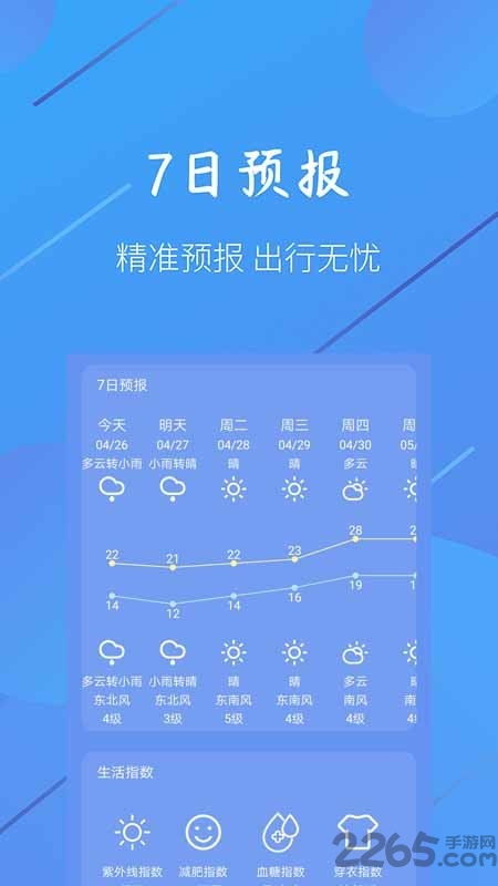 上海天气早知道,7天精准查询,轻松规划每一天 上海天气早知道,7天精准查询,轻松规划每一天
