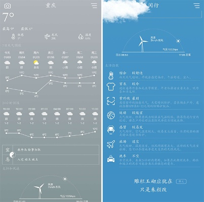 知雨天气精准定位,让每一滴雨都有迹可循 知雨天气精准定位,让每一滴雨都有迹可循
