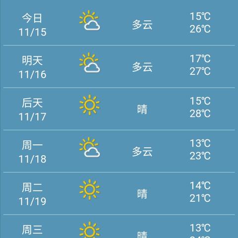未来一个月天气预报30天,从趋势到生活指南,读懂天气密码 未来一个月天气预报30天,从趋势到生活指南,读懂天气密码
