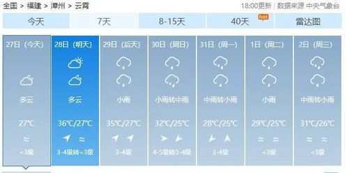 云霄天气预报15天查询，提前规划，从容应对多变天气